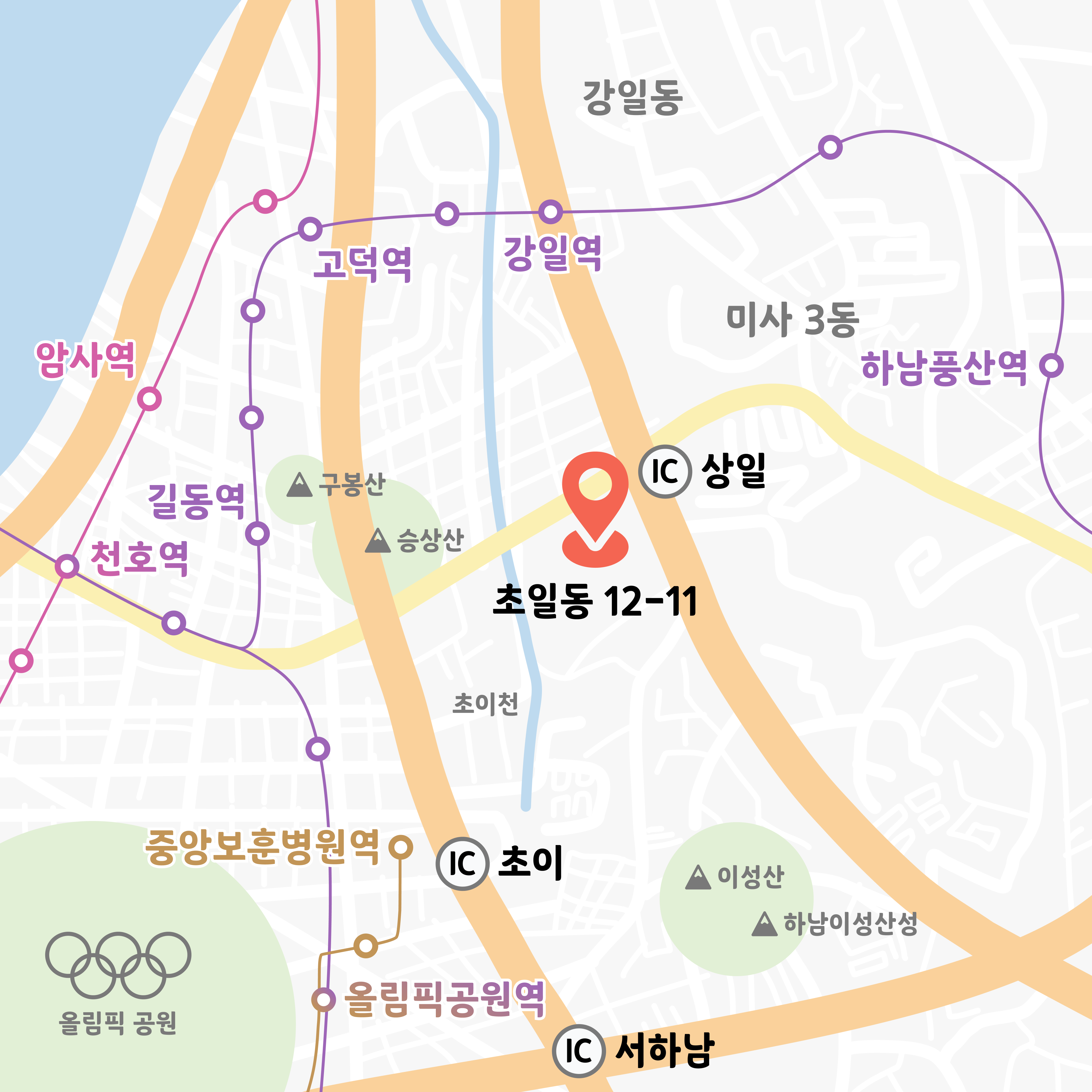 최적의 위치